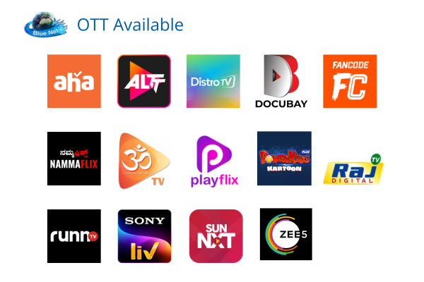 OTT available Bluenet Broadband